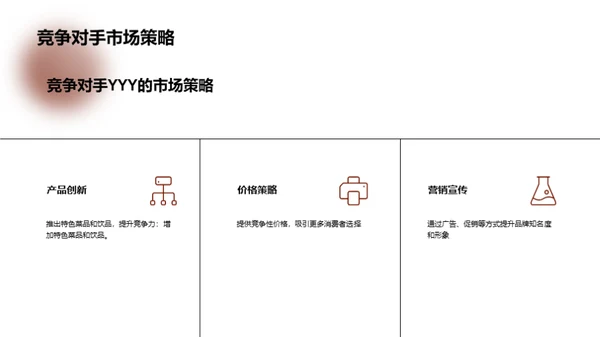 餐饮行业市场分析