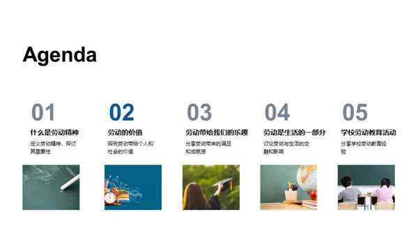 劳动力量：人生的启航