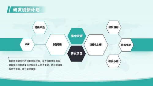 青色商务风汽车企业员工年中总结PPT模板
