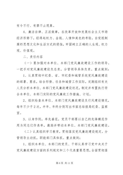 社区城管党风廉政责任书.docx