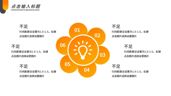 项目融资招商计划书通用PPT模板