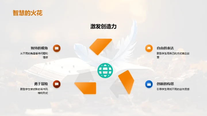 文学世界的奇妙旅程