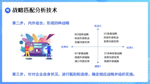 现代企业战略管理课件通用PPT模板