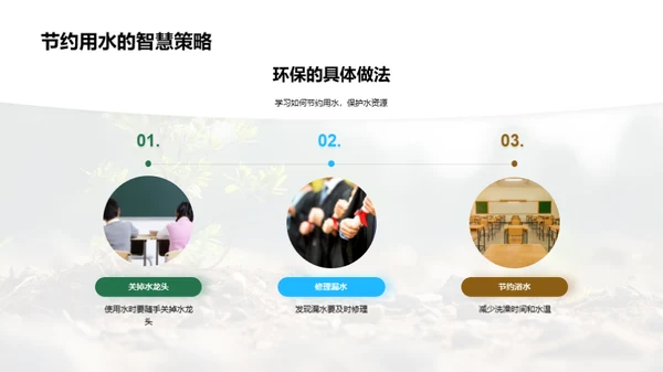 绿色生活从我做起