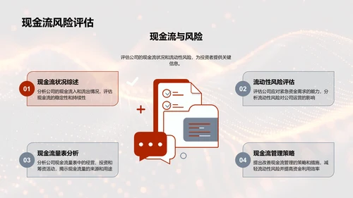 季度财务报告