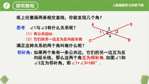 5.1.1相交线  课件（共23张PPT）