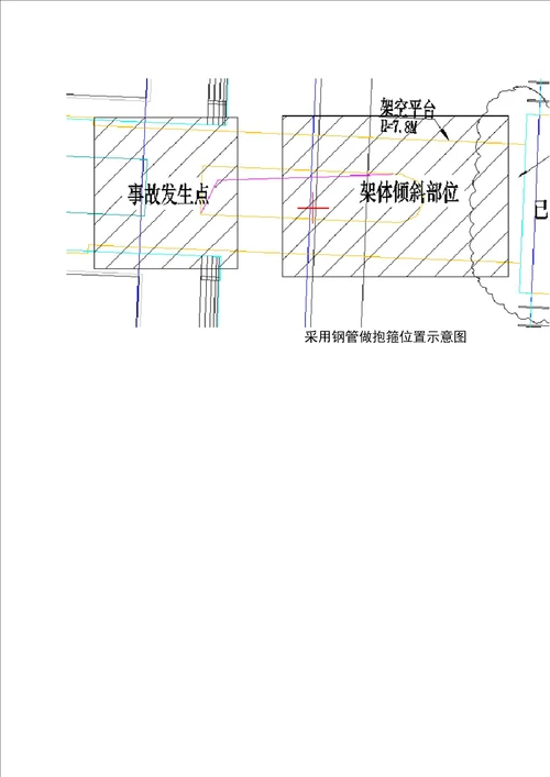 模板支撑架加固处理措施