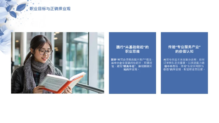 蓝色简约英语专业大学生职业生涯规划发展展示PPT模版