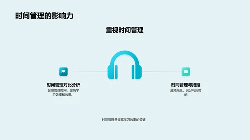高效时间管理PPT模板