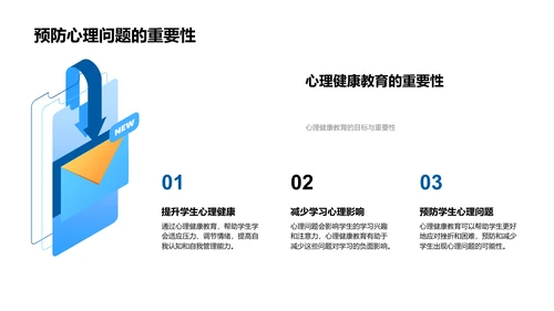 实施心理健康课程