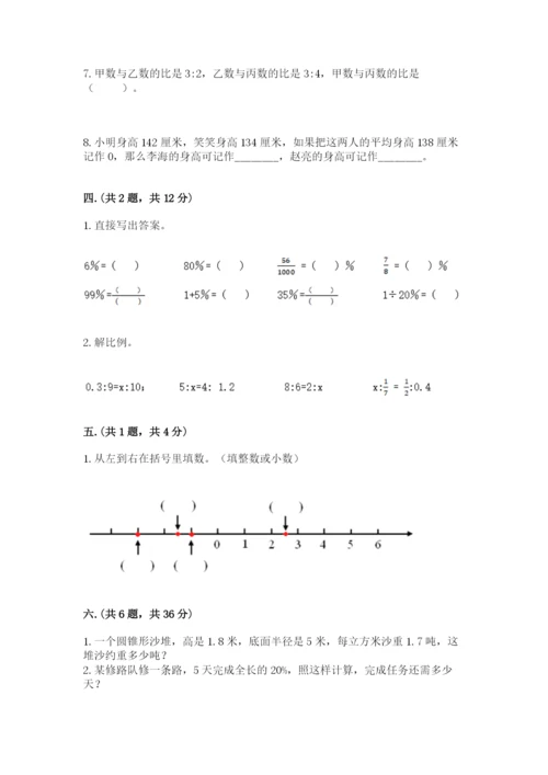 小学毕业班数学检测卷附完整答案【精选题】.docx