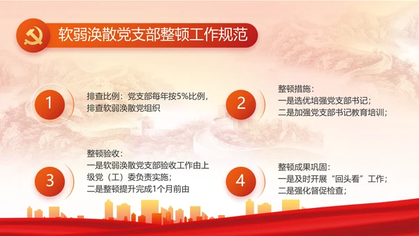 红色大气党建党支部年终工作总结PPT