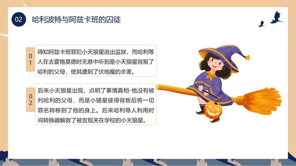 黄色蓝色卡通风哈利波特PPT模板电影