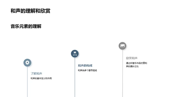 二年级音乐教学指南