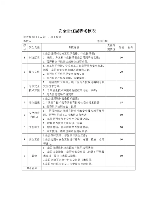 安全履职考核表