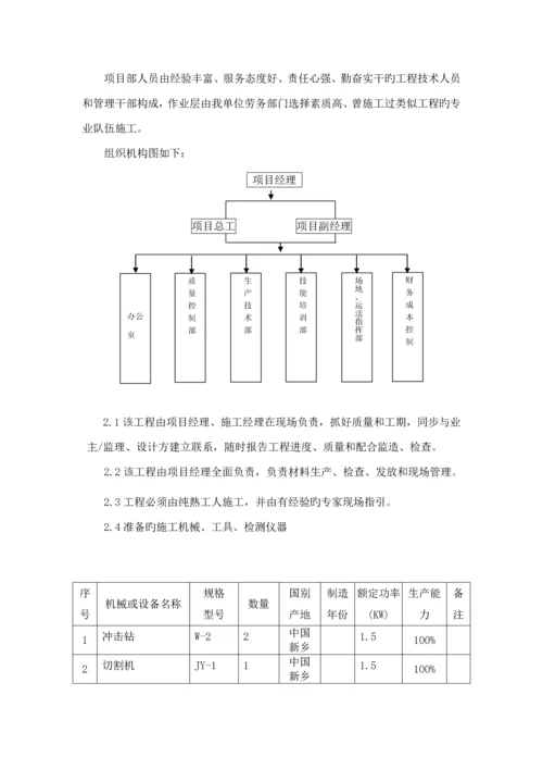 电缆防火封堵综合施工专题方案.docx