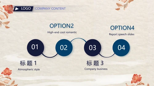 大气中国风路演创新项目计划书商务动态PPT