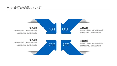蓝色2020金融银行工作汇报述职报告动态PPT模板