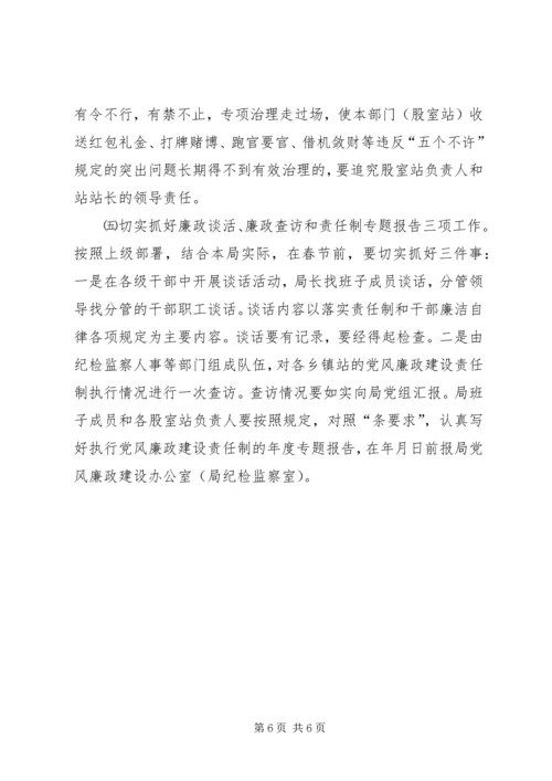 某局贯彻落实党风廉政建设责任制的报告 (4).docx