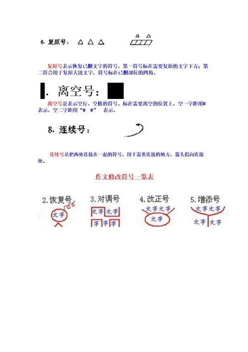 作文修改符号一览