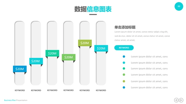 创意设计商业计划书公司简介商务PPT模板