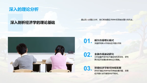 经济学研究探秘