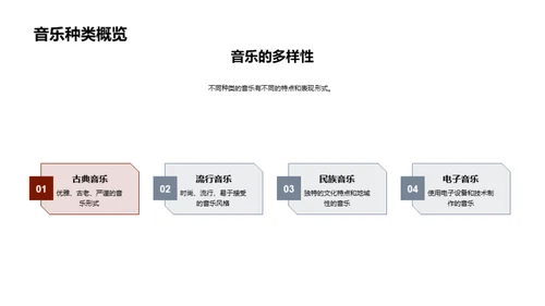 音乐心旅：灵韵之旅