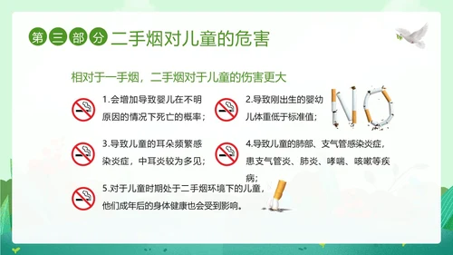 世界无烟日幼儿园禁烟家长会PPT课件