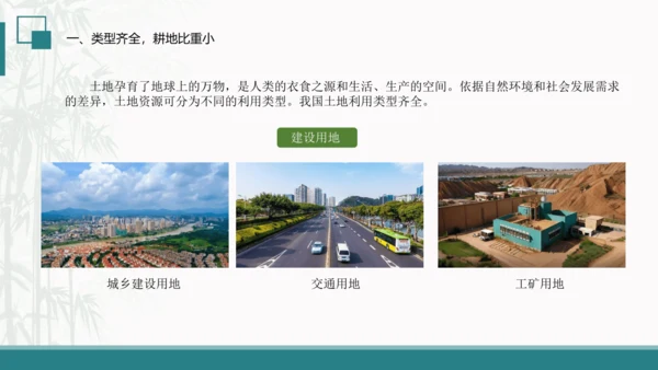 3.2土地资源（课件30张）-人教版八年级地理上册