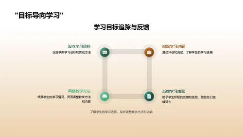 新学期教育蓝图