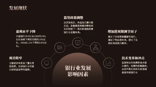 某行业发展报告信封写字笔通用PPT模板
