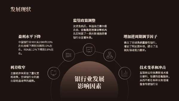 某行业发展报告信封写字笔通用PPT模板