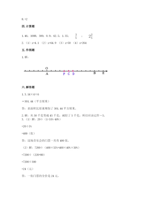 小升初数学期末测试卷（实用）.docx