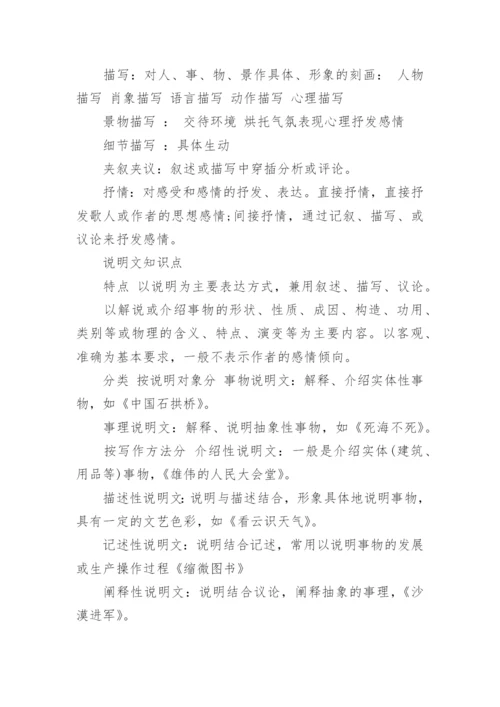 初中语文基础知识点大全.docx