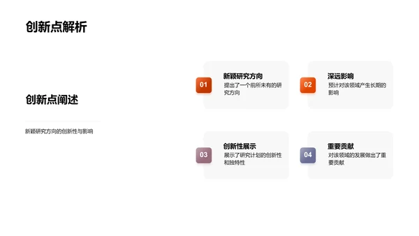 开题答辩报告