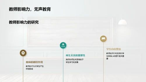 教师引领下的学生营销