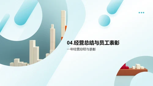 年度银行回顾与展望