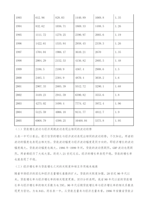 信贷业务增长与区域经济发展关系研究-以安徽省为例.docx