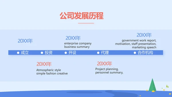 蓝色大气财务部年终工作总结PPT