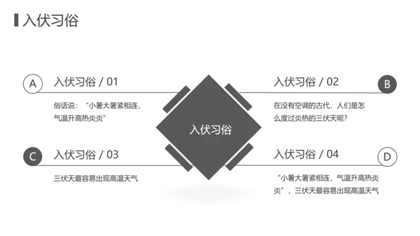 冬病夏治三伏天中医院养生通用PPT模板
