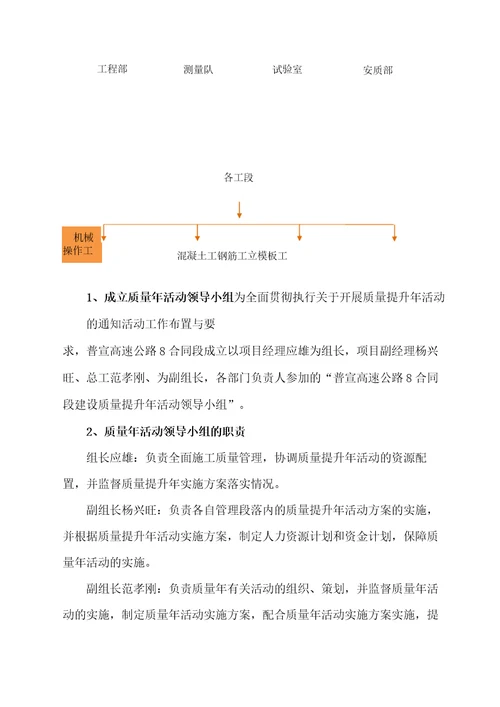 高速公路土建工程质量提升年活动实施方案