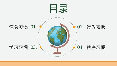 绿色卡通培养好习惯成就好未来主题班会课PPT模板