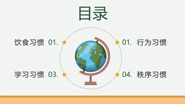 绿色卡通培养好习惯成就好未来主题班会课PPT模板