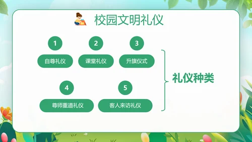 幼儿园文明礼仪伴我行快乐儿童培训PPT模板