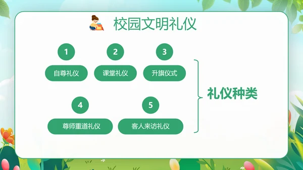 幼儿园文明礼仪伴我行快乐儿童培训PPT模板