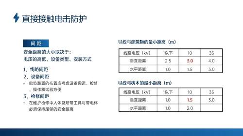 蓝色商务实拍高压电工安全培训ppt安全管理