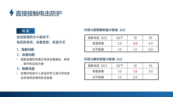 蓝色商务实拍高压电工安全培训ppt安全管理