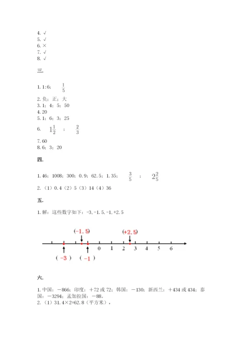 人教版小升初数学模拟试卷附参考答案（能力提升）.docx