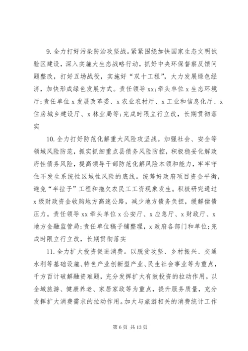 不忘初心牢记使命主题教育民主生活会整改落实方案.docx