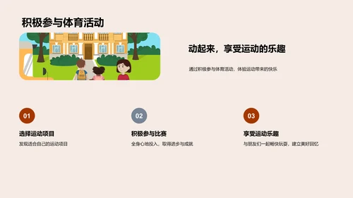 运动乐趣引导篇